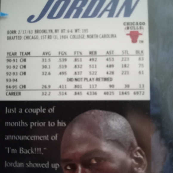 Michael Jordan 95-96 SKYBOX PREMIUM #15. ERROR - CAREER BLOCK TOTAL INCORRECT - Picture 7 of 8